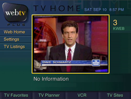 Failed technology: WebTV